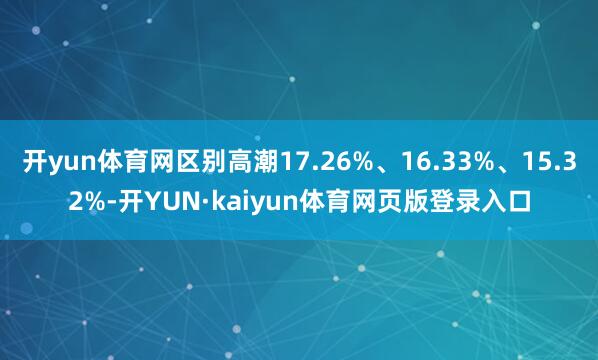 开yun体育网区别高潮17.26%、16.33%、15.32%-开YUN·kaiyun体育网页版登录入口